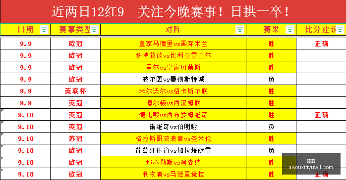 虎牙电竞节,狂欢夜,荣耀手机版,爱游戏官网,爱游戏App,爱游戏下载,爱游戏登录,爱游戏平台